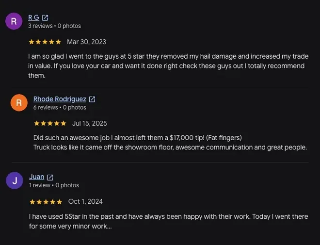 5-star Google review from RG (Mar 30, 2023): “I am so glad I went to the guys at 5 star they removed my hail damage and increased my trade in value. If you love your car and want it done right check these guys out I totally recommend them.” 5-star Google review from Rhode Rodriguez (Jul 15, 2025): “Did such an awesome job I almost left them a $17,000 tip! (Fat fingers) Truck looks like it came off the showroom floor, awesome communication and great people.” 5-star Google review from Juan (Oct 1. 2024): “I have used 5Star in the past and have always been happy with their work. Today I went there for some very minor work... View full review”