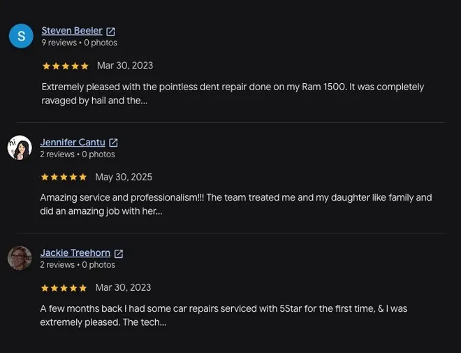 5-star Google review from Steven Beeler (Mar 30, 2023): “Extremely pleased with the pointless dent repair done on my Ram 1500. It was completely ravaged by hail and the... View full review” 5-star Google review from Jennifer Cantu (May 30, 2025): “Amazing service and professionalism!!! The team treated me and my daughter like family and did an amazing job with her... View full review” 5-star Google review from Jackie Treehorn (Mar 30, 2023): “A few months back I had some car repairs serviced with 5Star for the first time, & I was extremely pleased. The tech... View full review”